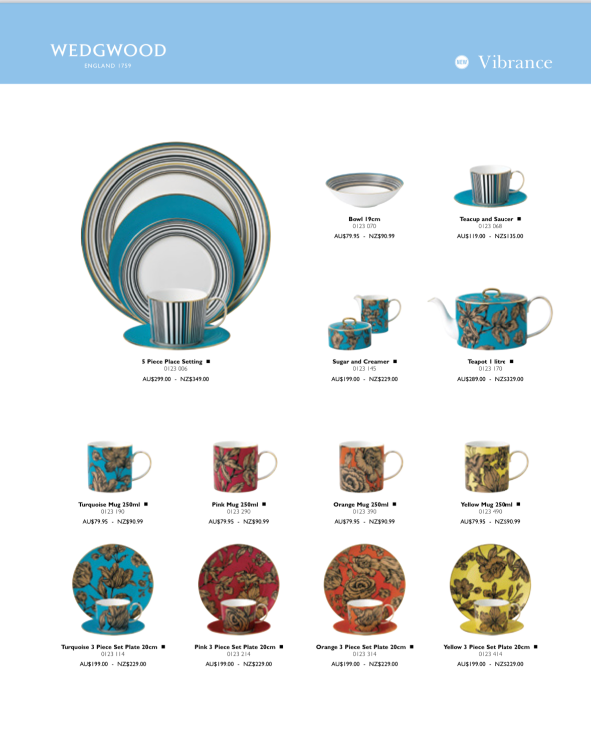 WEDGEWOOD VIBRANCE SET Teapot 1L, Sugar and Creamer, Turquoise Floral